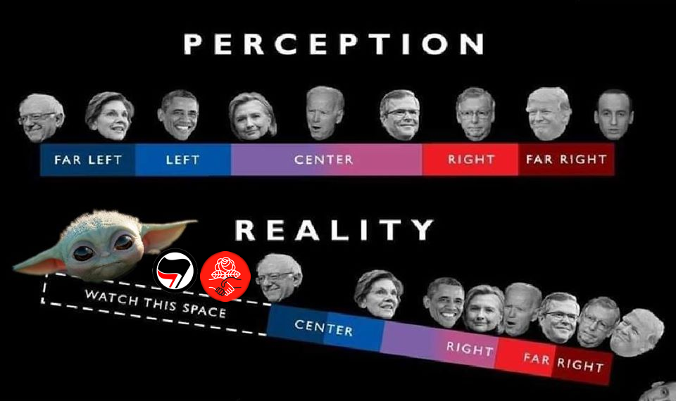 The meme is a visual comparison between the left and right sides of a political spectrum. The top section, labeled "Left," features a series of politicians, including Bernie Sanders, Hillary Clinton, and Elizabeth Warren, with a label indicating they are "Far Left." In contrast, the bottom section, labeled "Right," features a series of politicians, including Donald Trump, Ted Cruz, and Mike Pence, with a label indicating they are "Far Right."